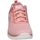Chaussures Femme Multisport Skechers 12607-ROS Rose