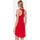 Vêtements Femme Robes Guess E3GP03 JA914 Rouge