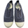 Chaussures Multisport Natural World NAW470E677ma Bleu
