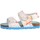 Chaussures Fille Sandales et Nu-pieds Kickers Sandales Cuir  Summerkro Blanc