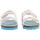 Chaussures Fille Sandales et Nu-pieds Kickers Sandales Cuir  Summerkro Blanc