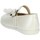 Chaussures Fille Ballerines / babies Carrots 207 Blanc