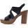 Chaussures Femme Sandales et Nu-pieds Terre Dépices Sandales / nu-pieds Femme Noir Noir