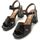 Chaussures Femme Sandales et Nu-pieds Maria Mare 68373 Noir