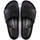 Chaussures Femme Claquettes Birkenstock Barbados EVA Noir