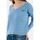 Vêtements Femme Pulls Superdry w6110493a Bleu