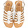 Chaussures Fille Malles / coffres de rangements Gioseppo neac Blanc