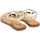 Chaussures Fille Sandales et Nu-pieds Gioseppo croze Blanc