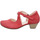 Chaussures Femme Escarpins Think  Rouge