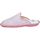 Chaussures Femme Chaussons Cosdam 4011 Rose
