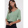 Vêtements Femme T-shirts & Polos Lee Cooper T-shirt Suit ADOUNA M Pistachio Vert