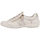 Chaussures Femme Baskets mode Remonte R3404 Blanc