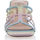 Chaussures Femme Mules Pretty Stories Mules / sabots Femme Multicouleur Multicolore