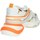 Chaussures Femme Baskets montantes Serafini DSTE03 Blanc