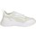 Chaussures Femme Baskets montantes Puma 389298 Blanc
