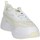 Chaussures Femme Baskets montantes Puma 389298 Blanc