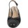 Chaussures Femme Points de fidélité 1475.01 Noir