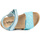 Chaussures Fille Sandales et Nu-pieds Billowy 8135C04 Bleu
