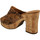 Chaussures Femme Sandales et Nu-pieds Minka Minka - Mules Cuir ABEL Marron