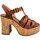 Chaussures Femme Sandales et Nu-pieds Minka Minka - Mules ARGO Marron