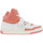 Chaussures Femme Baskets mode Mjus 19172CHPE23 Rose