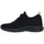 Chaussures Homme Baskets mode Dockers 101 ALLBLACK Noir