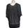 Vêtements Femme Tops / Blouses Morgan blouse  36 - T1 - S Noir Noir