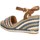Chaussures Femme Sandales et Nu-pieds Wrangler WL31530A Multicolore