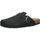 Chaussures Homme Chaussons Rohde Mules Noir