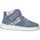 Chaussures Fille Baskets montantes Richter Sneaker Bleu