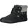 Chaussures Femme Boots Blowfish Malibu ZS0943SH Bottines Noir