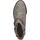 Chaussures Femme Boots Blowfish Malibu BF9663 Bottines Marron