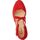 Chaussures Femme Escarpins Think Escarpins Rouge