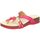 Chaussures Femme Sabots Think Mules Rose