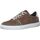 Chaussures Homme Baskets basses S.Oliver Sneaker Marron
