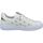 Chaussures Femme Sneakers Retro Runner Core EM0EM01014 Cobalt C65 Sneaker Blanc