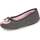 Chaussures Fille Chaussons Isotoner Chaussons Ballerines amore Gris