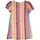 Vêtements Fille Robes longues Marc Jacobs W12441 Multicolore