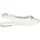 Chaussures Fille Ballerines / babies Asso AG-14511 Blanc