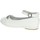 Chaussures Fille Ballerines / babies Asso AG-14505 Blanc