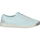 Chaussures Femme Baskets basses Softinos Ruched Sneaker Bleu