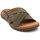Chaussures Homme Sandales et Nu-pieds Rieker 21953-54 Vert