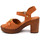 Chaussures Femme Sandales et Nu-pieds Coco & Abricot minzac Marron