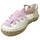 Chaussures Fille Ballerines / babies Yowas 27340-18 Rose