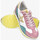Chaussures Femme Guide des tailles C-1259 SRA Multicolore
