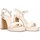 Chaussures Femme Sandales et Nu-pieds Etika 67227 Beige