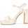Chaussures Femme Sandales et Nu-pieds Etika 67227 Beige