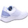 Chaussures Femme Baskets mode Millie & Co.  Blanc