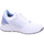 Chaussures Femme Baskets mode Millie & Co.  Blanc