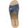 Chaussures Femme Mules Inblu GL000054 Bleu